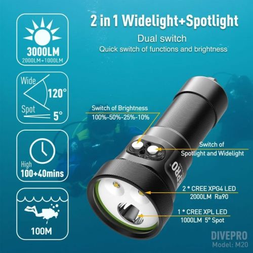 Divepro zestaw Foto/Video M20 ()