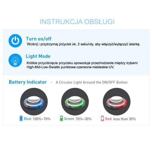 Divepro latarka foto/video M35 3500 lumenów (M35)