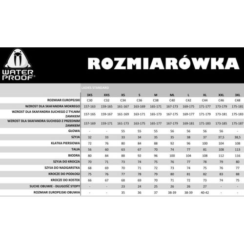 Waterproof kombinezon Neoskin 1 mm damski ()